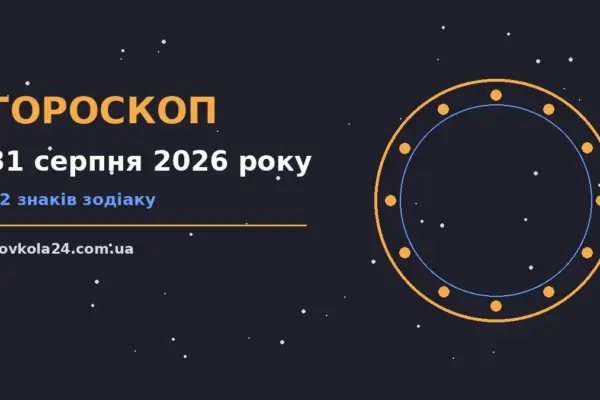 Гороскоп на 31 серпня 2026 року: важливі сигнали дня про настрій, справи та гроші