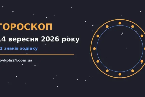 Гороскоп на 14 вересня 2026 року: важливі сигнали дня про настрій, справи та гроші