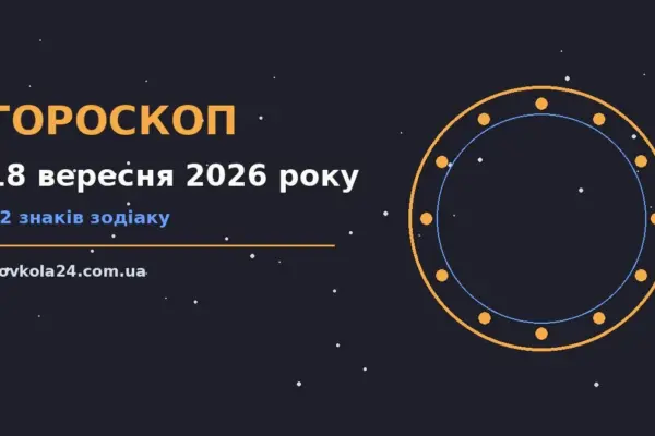 Гороскоп на 18 вересня 2026 року: важливі сигнали дня про настрій, справи та гроші
