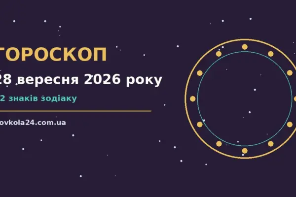 Гороскоп на 28 вересня 2026 року: важливі сигнали дня про настрій, справи та гроші