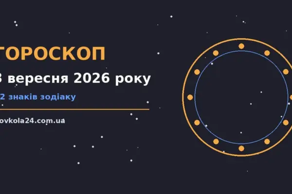 Гороскоп на 3 вересня 2026 року: важливі сигнали дня про настрій, справи та гроші